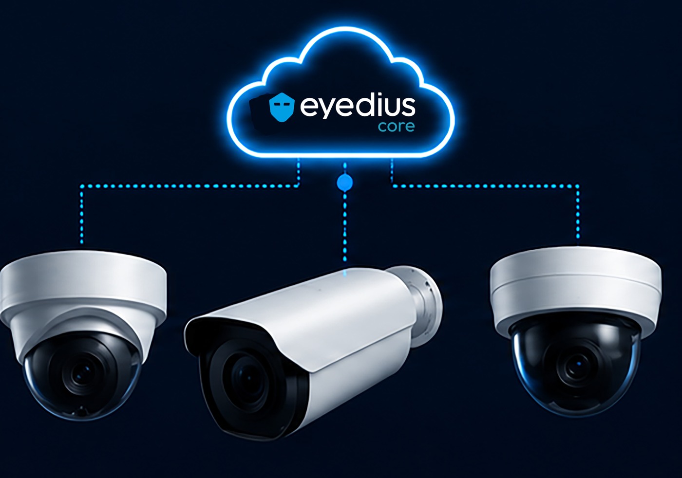 Mevcut kameralar Eyedius Core bulutuna bağlanır